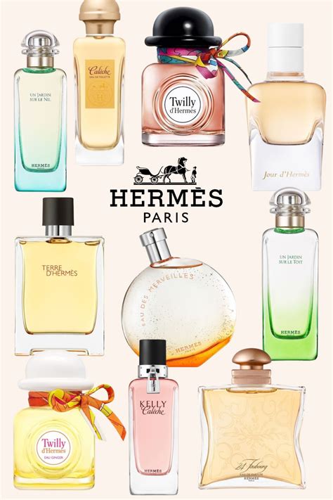 all hermes perfumes